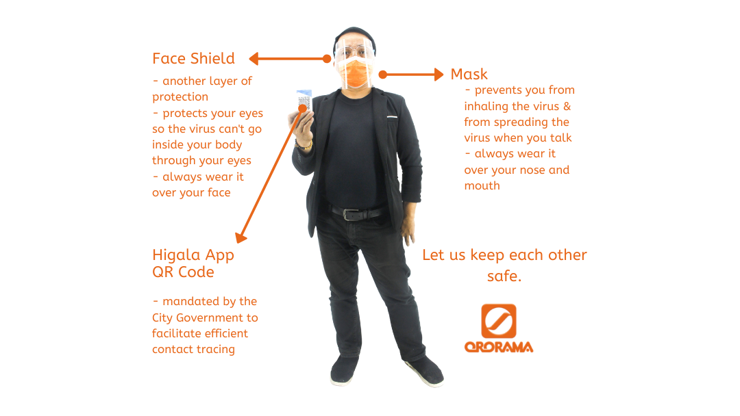 Why We Should Wear Face Masks Plus Face Shields